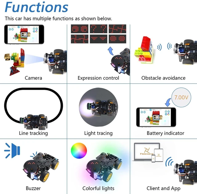 Alt view image 9 of 10 - FREENOVE 4WD Car Kit for ESP32-WROVER CAM (Included), Dual-core 32-bit 240 MHz Microcontroller, Camera, Dot Matrix, Obstacle Avoidance, Line Tracking, Light Tracing, Colorful Light, App