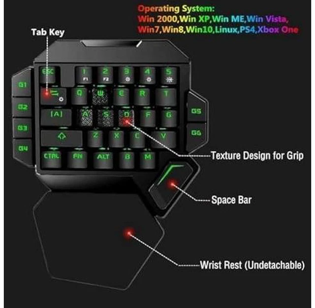 Alt view image 14 of 14 - Cakce RGB One Handed Mechanical Gaming Keyboard,Colorful Backlit Professional Gaming Keyboard with Wrist Rest Support,USB Wired Single Hand Mechanical Keyboard for Game