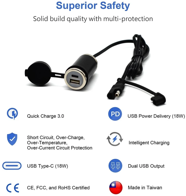 Alt view image 7 of 10 - Cliff Top Motorcycle SAE to USB Adapter Cable 36W PD USB C and QC 3.0 Waterproof Dual USB Kit