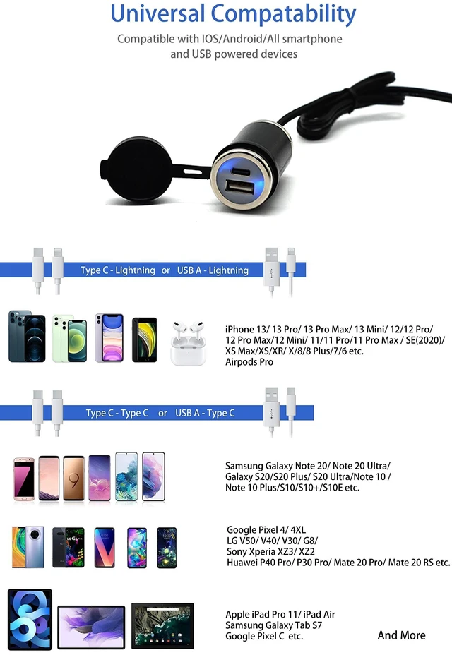 Alt view image 8 of 10 - Cliff Top Motorcycle SAE to USB Adapter Cable 36W PD USB C and QC 3.0 Waterproof Dual USB Kit