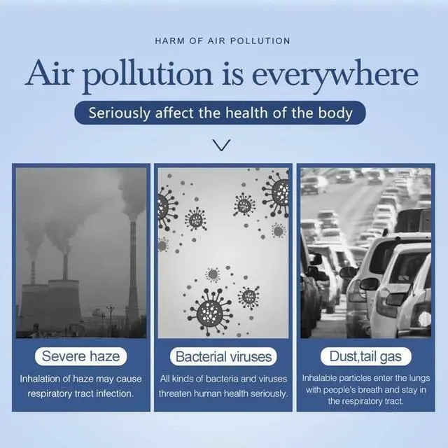 Alt view image 4 of 12 - 2500x disposable face masks, three layers of protection face masks