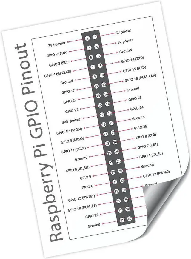 Alt view image 4 of 4 - Vilros Case and Protector Bundle For Raspberry Pi 400