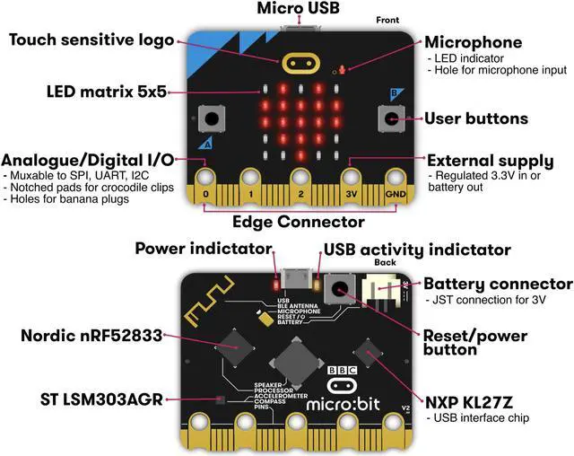 Alt view image 2 of 7 - Vilros BBC micro:bit v2 Basic Starter Kit