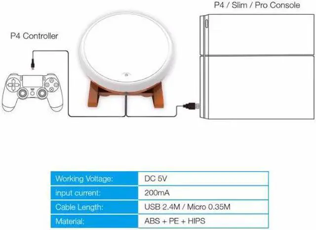 Alt view image 5 of 5 - OSTENT Mini Taiko No Tatsujin Master Drum Controller Japanese Traditional Instrument for Sony PS4 Slim Pro