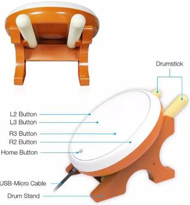 Alt view image 4 of 5 - OSTENT Mini Taiko No Tatsujin Master Drum Controller Japanese Traditional Instrument for Sony PS4 Slim Pro