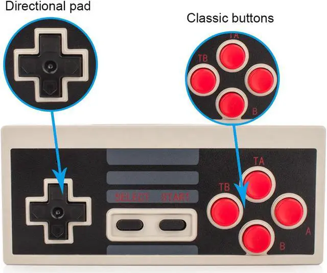 Alt view image 2 of 5 - OSTENT Wireless Controller + Receiver Gamepad for Nintendo NES Mini Classic Edition Famicom Mini Console