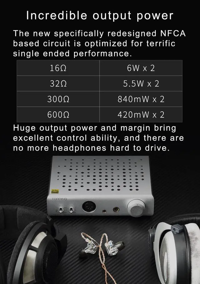 Alt view image 4 of 7 - Topping A30 Pro NFCA Headphone Amplifier SE Balanced XLR Earphone Amps XLR 4.4mm 6.35mm Output Balanced Headphone Amp for D30 Pro (Black)