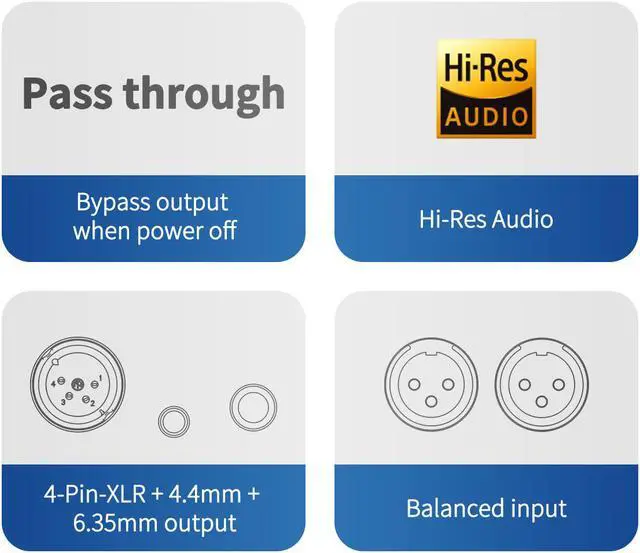 Alt view image 6 of 7 - Topping A30 Pro NFCA Headphone Amplifier SE Balanced XLR Earphone Amps XLR 4.4mm 6.35mm Output Balanced Headphone Amp for D30 Pro (Silver)