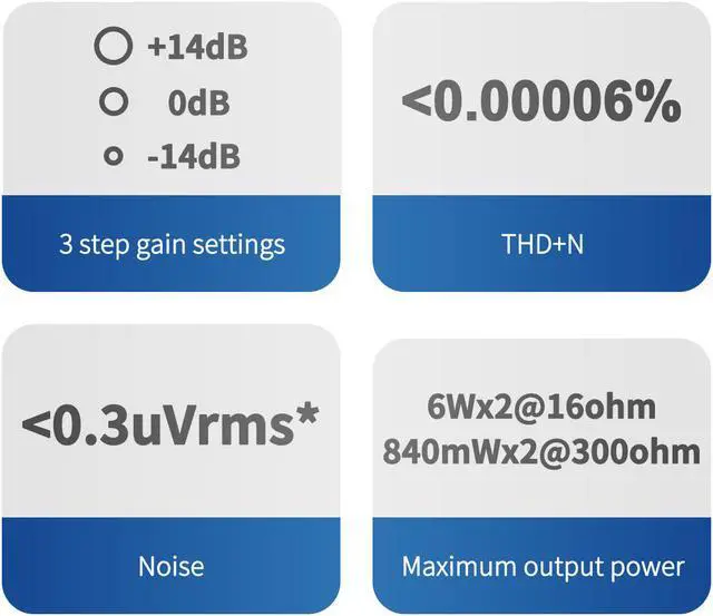 Alt view image 5 of 7 - Topping A30 Pro NFCA Headphone Amplifier SE Balanced XLR Earphone Amps XLR 4.4mm 6.35mm Output Balanced Headphone Amp for D30 Pro (Silver)