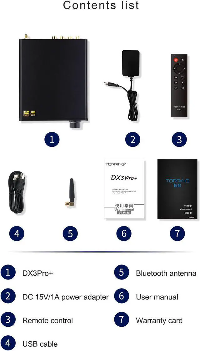 Alt view image 7 of 7 - Topping DX3 Pro+ ES9038Q2M Bluetooth 5.0 LDAC Audio Decoder DSD512 DAC AMP NFCA Headphone Amplifier Pre Amplifier Silver