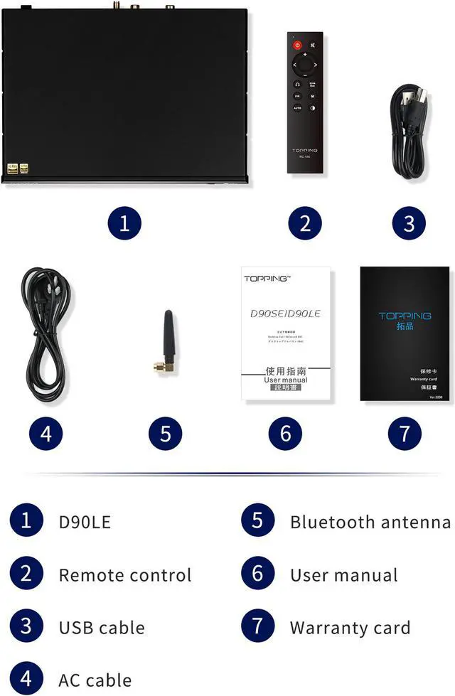 Alt view image 3 of 4 - Topping D90LE Fully Balanced DAC ES9038PRO LDAC BT/USB/IIS/Opt/Coax/AES Hi-Res DAC Supported DSD512 Native PCM768kHz RCA XLR Output Preamp Decoder with Remote Control Silver
