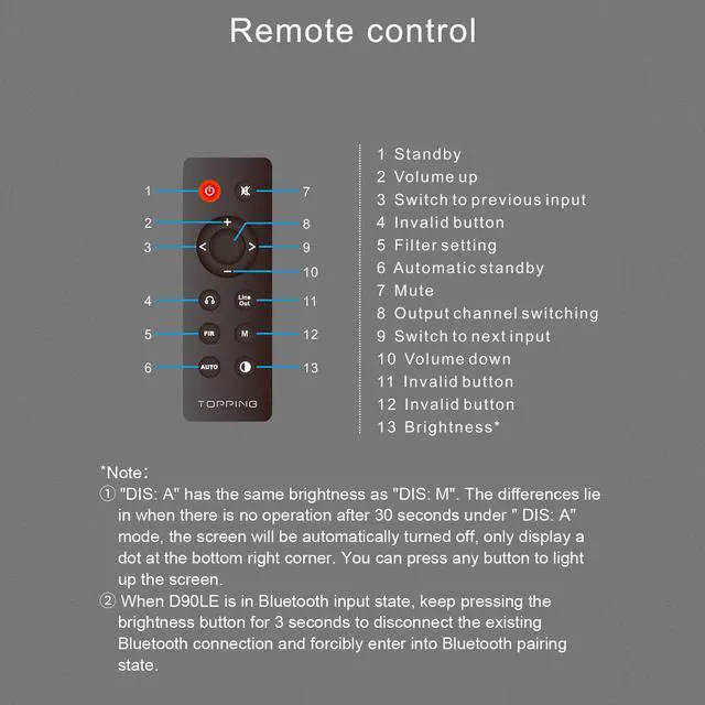 Alt view image 4 of 4 - Topping D90LE Fully Balanced DAC ES9038PRO LDAC BT/USB/IIS/Opt/Coax/AES Hi-Res DAC Supported DSD512 Native PCM768kHz RCA XLR Output Preamp Decoder with Remote Control Silver