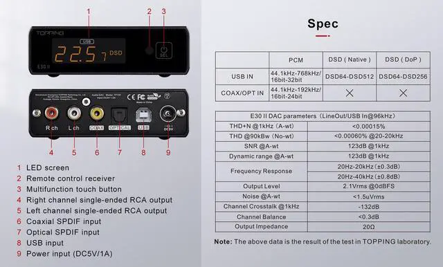 Alt view image 3 of 7 - Topping E30 II DAC Preamp Audio Decoder- 2xAK4493S Hi-Res XMOS XU208 DAC 32Bit/768kHz DSD512 DSD Direct Mode for USB/Coax/Opt Inputs RCA HiFi Stereo Digital Audio Decoder(Black)