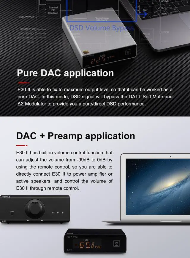 Alt view image 5 of 7 - Topping E30 II DAC Preamp Audio Decoder- 2xAK4493S Hi-Res XMOS XU208 DAC 32Bit/768kHz DSD512 DSD Direct Mode for USB/Coax/Opt Inputs RCA HiFi Stereo Digital Audio Decoder(Black)