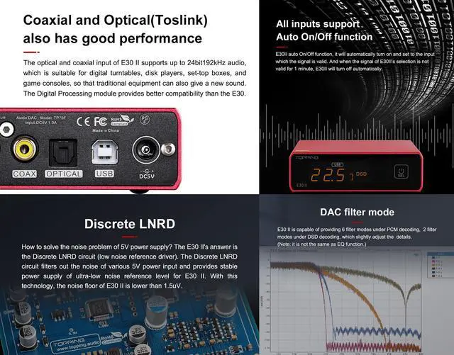 Alt view image 6 of 7 - Topping E30 II DAC Preamp Audio Decoder- 2xAK4493S Hi-Res XMOS XU208 DAC 32Bit/768kHz DSD512 DSD Direct Mode for USB/Coax/Opt Inputs RCA HiFi Stereo Digital Audio Decoder(Black)
