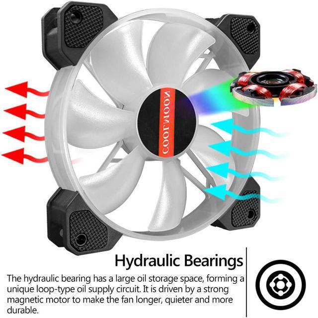 COOLER FAN, COOLMOON 3PCS PC 120MM FAN RGB FAN QUIET, WITH REMOTE CONTROL,  COOLER INTERFACE COOLER COOLING COMPUTER FAN,Home,El cable de alimentación  de 4 pines debe estar conectado a la interfaz de