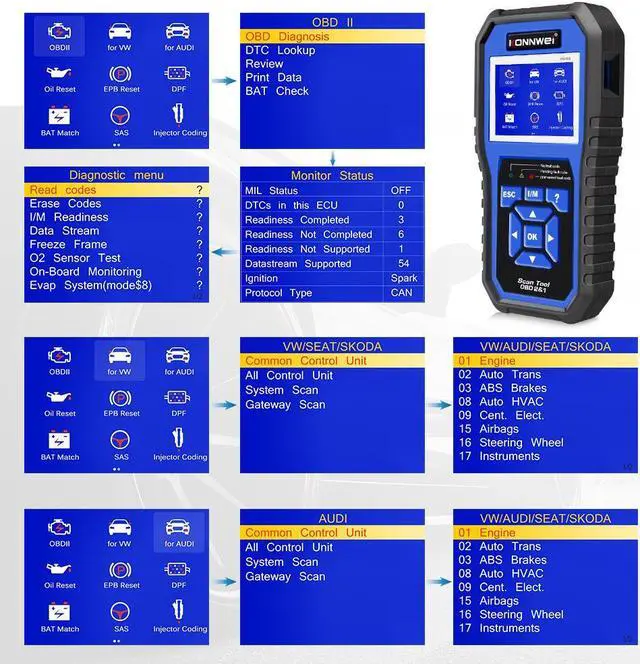 Alt view image 6 of 7 - [Authorized Distributor] KONNWEI KW450 All Systems Car OBD2 Diagnostic Tool for VAG for VW for Audi ABS Airbag Oil ABS EPB DPF SRS TPMS Reset Scanner KW450