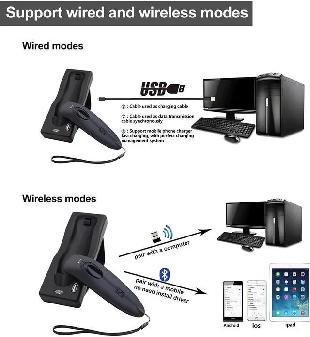 Alt view image 6 of 7 - Symcode MJR40 Bluetooth 2.4Ghz Wireless 2D Barcode Scanner Screen Mobile Payment 2D 1D QR Bar Code Reader