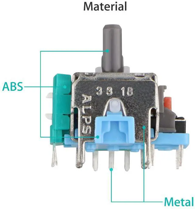 Alt view image 4 of 6 - 3D 6-Pack Replacement Analog Stick Joystick for PS4 Dualshock 4 Xbox One Controller Xbox Elite Wireless Controller