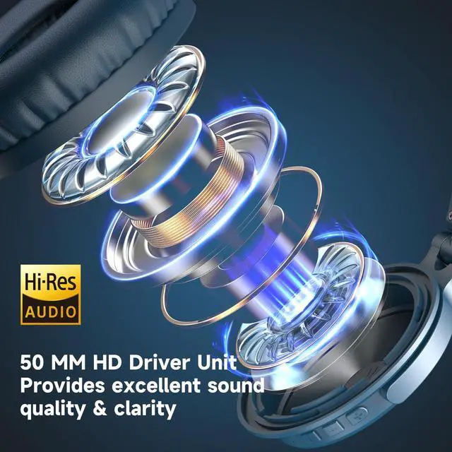 Alt view image 2 of 7 - Oneodio Pro-C Wireless Headphones with 50mm Neodymium Drivers 110Hrs Playing Time BT 5.2 Foldable Deep Bass Stereo Headset USB-C Updated Blue