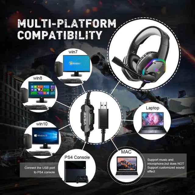 Alt view image 6 of 20 - EKSA E1000 Gaming Headset 7.1 Virtual Surround Gaming Headphones Wired USB Earphone With LED RGB Light Mic For Computer/PC/PS4 Gray/Green