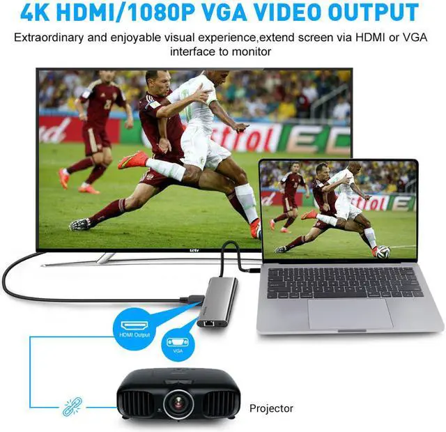 Alt view image 6 of 7 - USB C Hub, 11 in 1 USB C to HDMI Adapter with 1000M Ethernet, 4K HDMI, 1080P VGA,Power Delivery PD Charging Port, 3 USB 3.0 Ports Adapter Compatible for MacBook Pro, ChromeBook, XPS, and USB C Devices