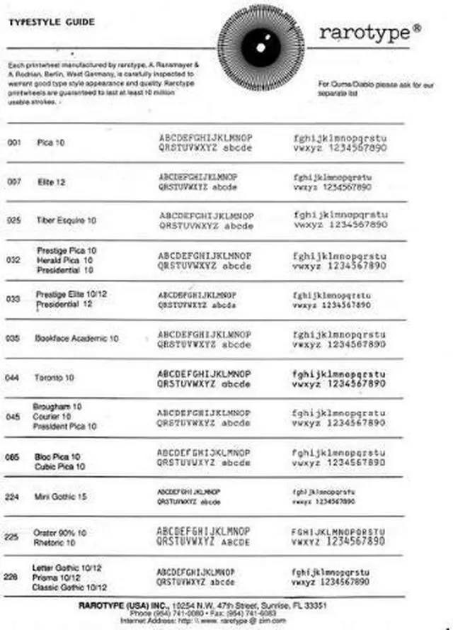 Alt view image 2 of 5 - Adler/Royal Excellent 1012 International Universal Printwheel by Rarotype