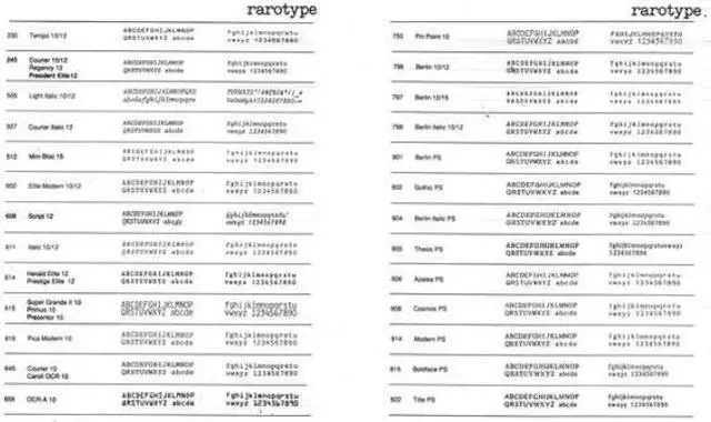 Alt view image 3 of 5 - Adler/Royal Excellent 1012 International Universal Printwheel by Rarotype