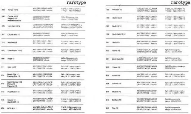 Alt view image 4 of 5 - Adler/Royal Excellent 1012 International Universal Printwheel by Rarotype