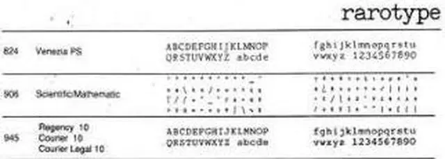 Alt view image 5 of 5 - Adler/Royal Excellent 1012 International Universal Printwheel by Rarotype