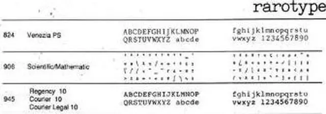 Alt view image 4 of 4 - Brother Super Grande II Printwheel by Rarotype