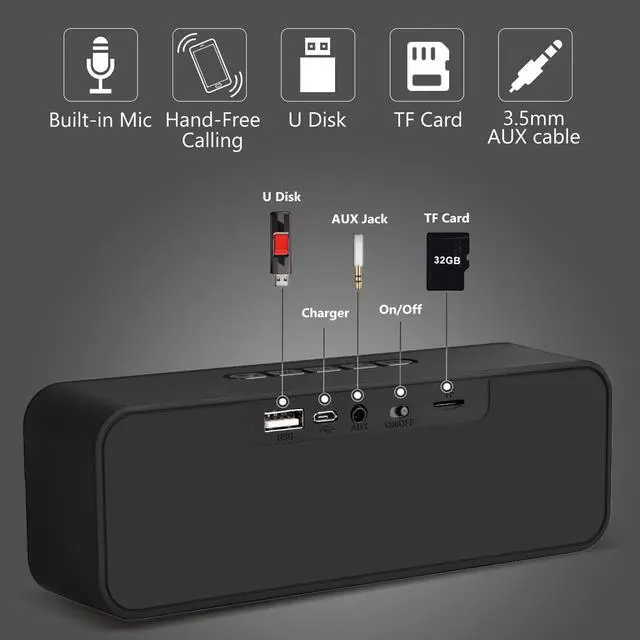 Alt view image 7 of 7 - Muzili Bluetooth Speakers Outdoor Car Stero Sound, Slightly Waterproof, Microphone, Portable Wireless Speaker System Waterproof for Home,Outdoors, Car and Travel