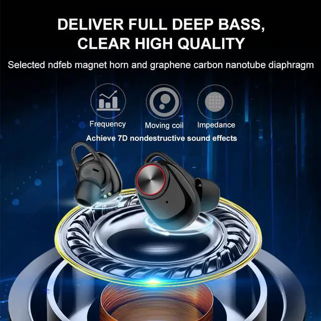 Alt view image 2 of 6 - Arbily Wireless Bluetooth Earbuds, Bluetooth Earphones with Mic, Sport HD Stereo IPX6 Waterproof Air Bud Wireless Noise Canceling Workout Sports Earbuds