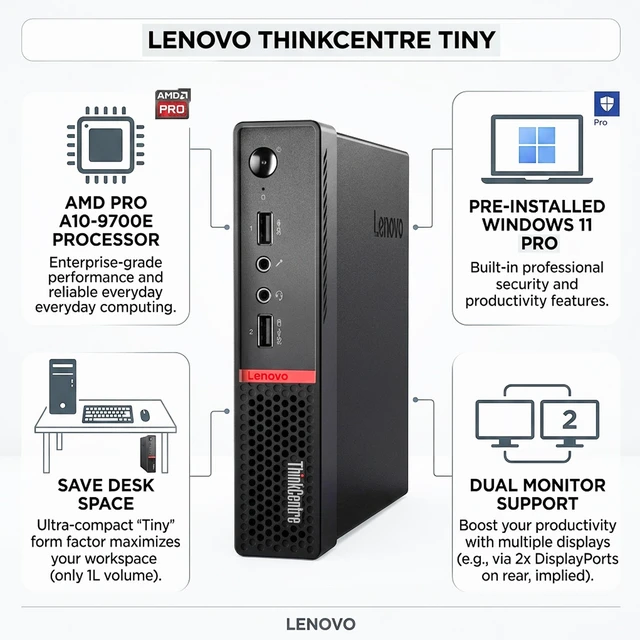 Alt view image 3 of 7 - Lenovo ThinkCentre Tiny M715q AMD PRO A10-9700E (3.0), New 22" Monitor, 8GB DDR4 Memory, 256GB SSD Storage Wi-Fi, Wireless Keyboard & Mouse, Windows 11 Pro, Desktop PC