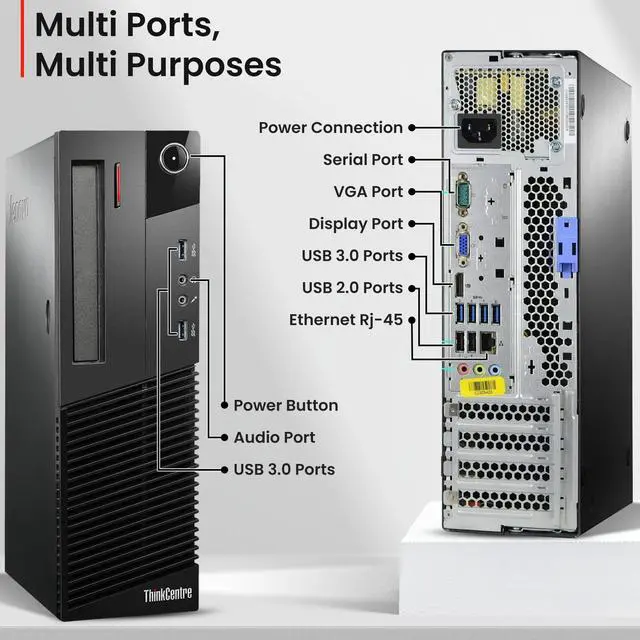 Alt view image 2 of 7 - Lenovo ThinkCentre M83/M93 Desktop Computer PC, Intel Quad Core i5-4570 upto 3.60GHz, 8GB DDR3 Ram, 1TB HDD, Wi-Fi, BTO Keyboard & Mouse, Windows 11 Professional (Renewed)
