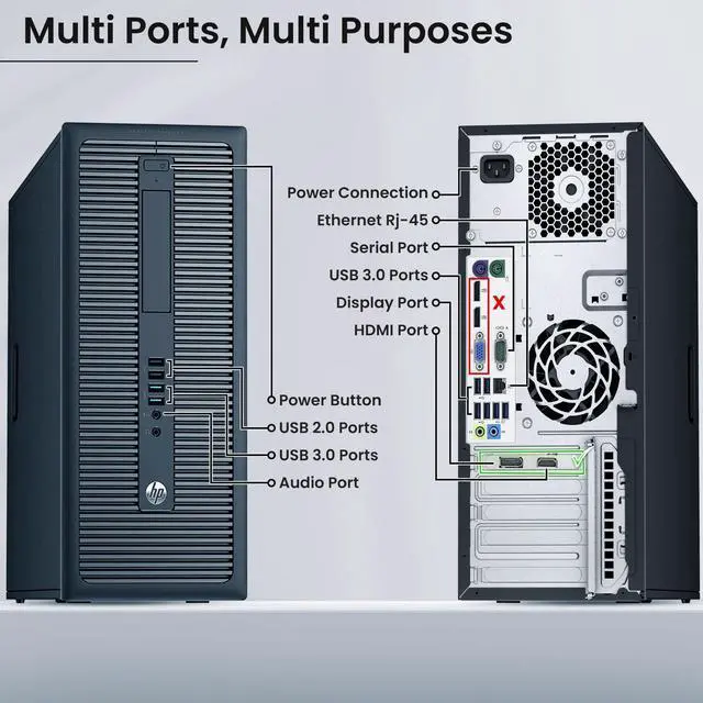 Alt view image 2 of 7 - HP ProDesk/EliteDesk G2 Tower Gaming PC Intel Quad Core i5-6500 64GB Ram 1TB SSD 24" LED BTO RGB Keyboard & Mouse, Nvidia GTX 1660s 6gb DDR6, Window 11 Professional (Renewed)