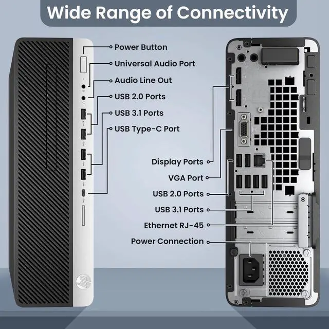 Alt view image 6 of 7 - HP EliteDesk 600 G4 SFF Desktop Computer PC, Intel Hexa Core i5-8500 upto 4.10GHz, 16GB DDR4 Ram, 512GB SSD, Wi-Fi ,Wireless Keyboard & Mouse, Windows 11 Professional (Refurbished)