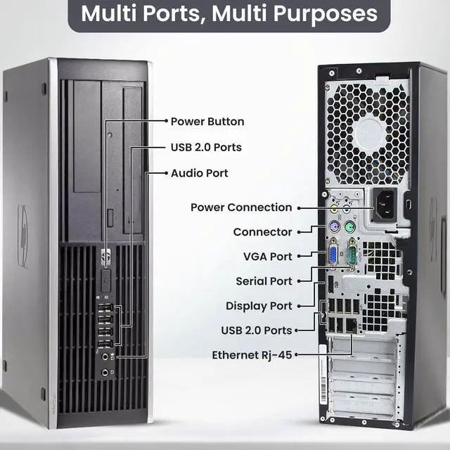 Alt view image 2 of 6 - HP Desktop PC SFF Intel Core i5 , 16GB Ram, 1TB HDD, 22Inch Monitor, Keyboard & Mouse, Wi-Fi, Windows 11 Pro (Renewed)