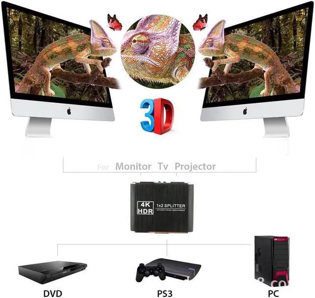 Alt view image 2 of 5 - Ultra HD 4K 1.4 1 in 2 out 1080p HDCP Stripper HDMI Splitter Signal Amplifier