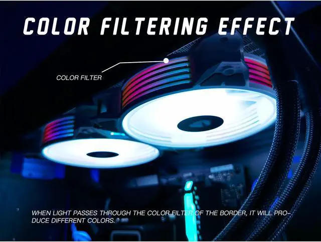 Alt view image 4 of 7 - 120mm Rgb Case Fans with 5V Argb Motherboard Sync,Asiahorse Magic-E Argb Computer Cooling Pc Case Fan Addressable Rgb Color Changing Led Fan with Remote Control (3Pack white)