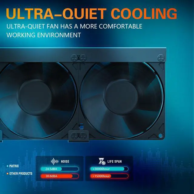 Alt view image 2 of 7 - ASIAHORSE Graphic Card Cooler 3 x 92mm PWM Fan WIth Led Frame,Support ASUS Aura SYNC/MSI Mystic Sync/ASROCK Aura RGB/GIGABYTE RGB Fusion (5V 3 Pin Addressable headers)