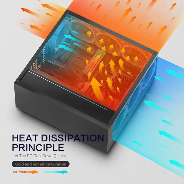 Alt view image 4 of 7 - Asiahorse Fish-Bone Pwm Case Fans With A 1-To-4 Port Exquisite Splitter,120mm Quiet Computer Cooling PC Fans (3pack Grey)