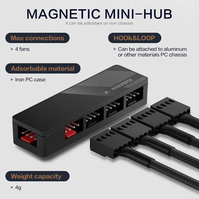 Alt view image 5 of 7 - Asiahorse Fish-Bone Pwm Case Fans With A 1-To-4 Port Exquisite Splitter,120mm Quiet Computer Cooling PC Fans (3pack Grey)