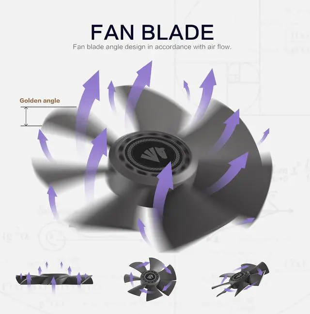 Alt view image 6 of 7 - Asiahorse Fish-Bone Pwm Case Fans With A 1-To-4 Port Exquisite Splitter,120mm Quiet Computer Cooling PC Fans (3pack Grey)