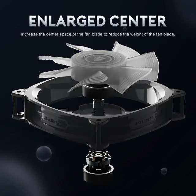 Alt view image 3 of 7 - AsiaHorse Fish-Bone Double ARGB Case Inner Light Loop 24 Individually Addressable LEDs 5V  Fan, 120mm PC Case Fan, Motherboard sync/RF Controller (3 Pack, Black)