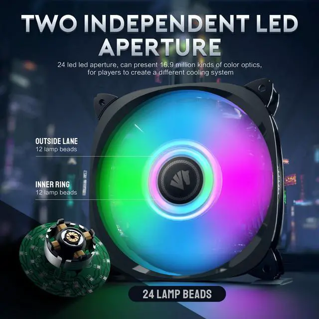 Alt view image 4 of 7 - AsiaHorse Fish-Bone Double ARGB Case Inner Light Loop 24 Individually Addressable LEDs 5V  Fan, 120mm PC Case Fan, Motherboard sync/RF Controller (3 Pack, Black)