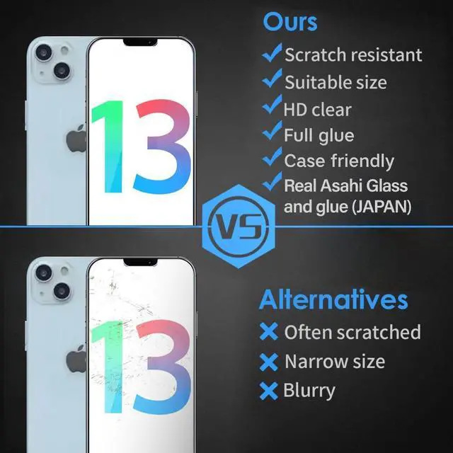 Alt view image 2 of 7 - Teckroot iPhone 13 Screen Protector | Tempered Glass Full Coverage Screen Guard | Scratch Resistant Edge Protection for Apple iPhone 13 | 3 Pack