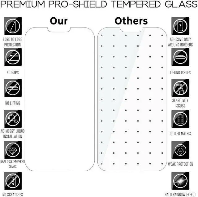 Alt view image 4 of 7 - Teckroot iPhone 13 Screen Protector | Tempered Glass Full Coverage Screen Guard | Scratch Resistant Edge Protection for Apple iPhone 13 | 3 Pack