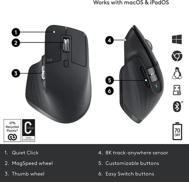 Alt view image 2 of 20 - Logitech MX Master 3S - Wireless Performance Mouse, Ergo, 8K DPI, Track on Glass, Quiet Clicks, USB-C, Bluetooth, Windows, Linux, Chrome  Graphite