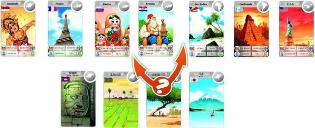 Alt view image 2 of 4 - Cardline Globetrotter Board Game | Educational Geography Card Game For Kids | Family Board Games | Ages 8+ | 2-8 Players | Avg. Playtime 15 Minutes | Made by Asmodee